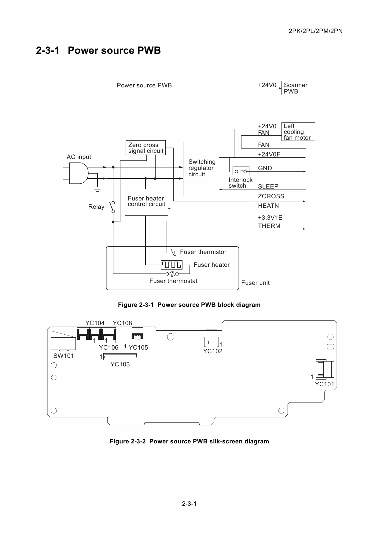 KYOCERA MFP ECOSYS-M2030dn M2530dn M2035dn M2535dn Service Manual-5